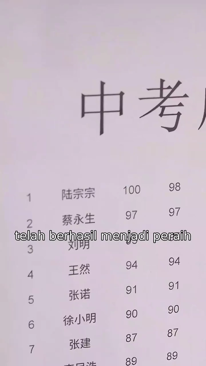 Pembalasan Sang Pewarisfoto