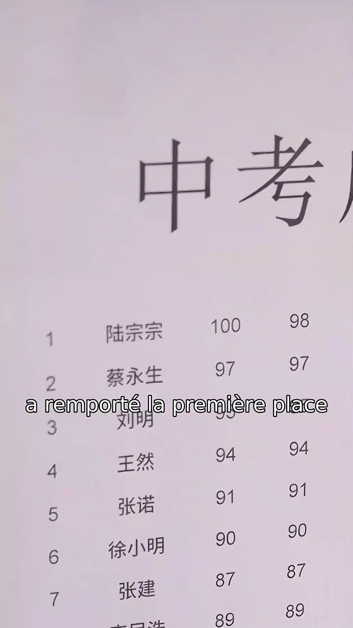 La Vengeance de l'HéritièrePhoto